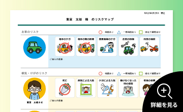 リスクマップ（個人向け）