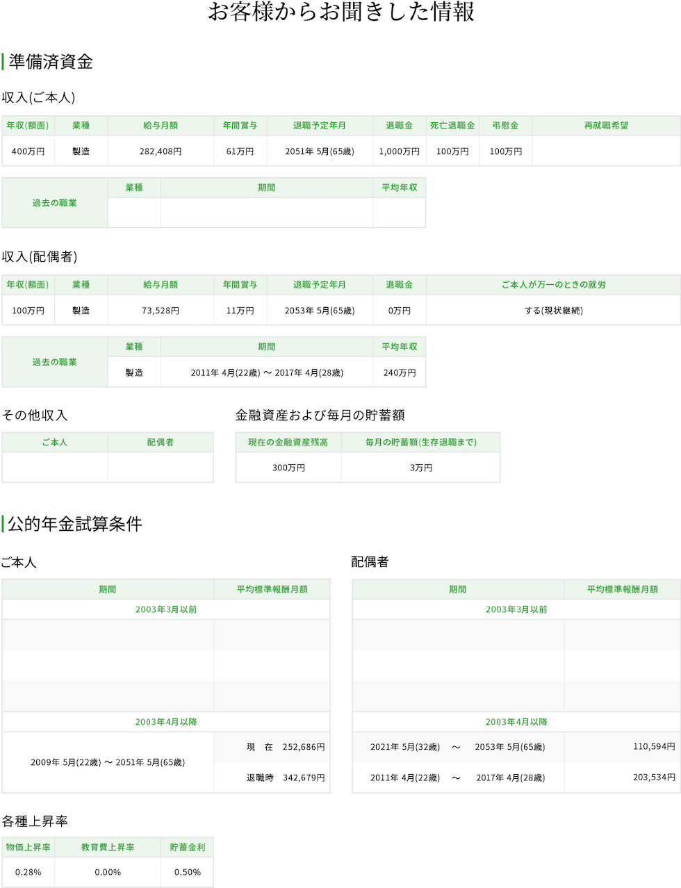 お客様からお聞きした情報